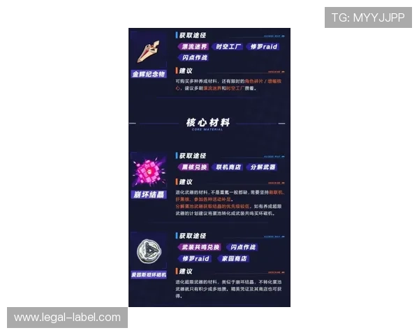 提升AG女优厅游戏技巧的实用指南，助你在游戏中轻松取得优异成绩与高分表现